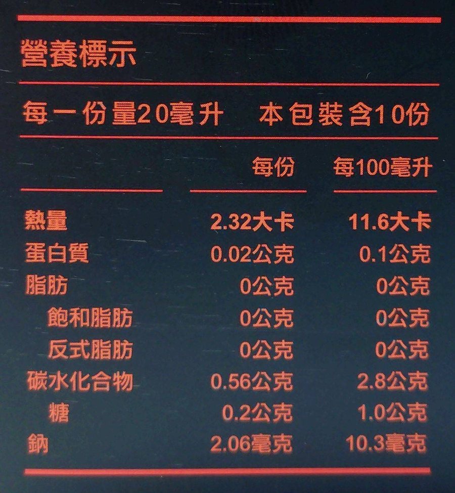 包裝上的營養標示，每份 20 毫升，本包裝含 10 份