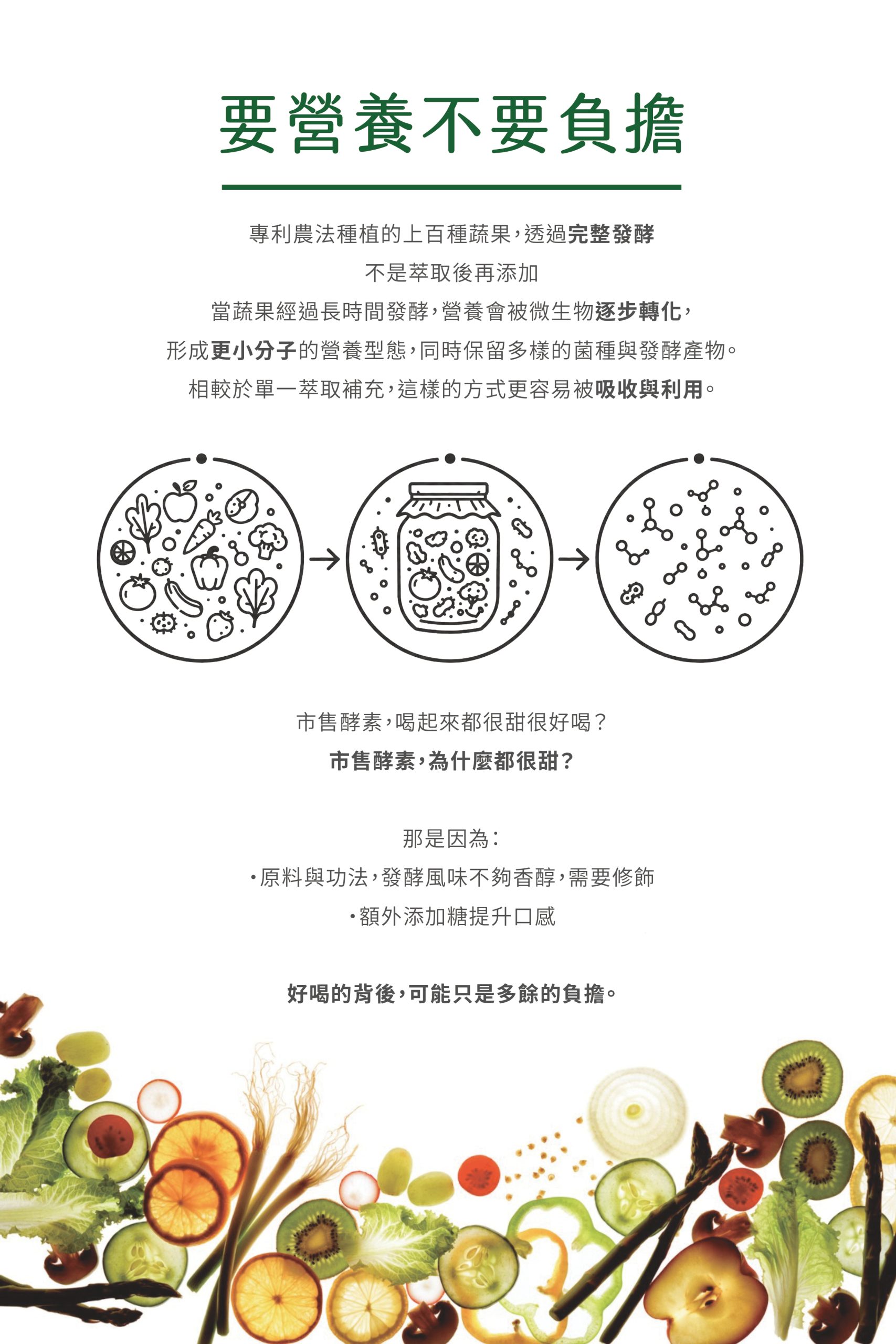 穠萃蔬果發酵飲(甜菊款)750ml:圖片 9